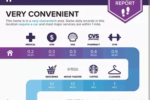 6019 Marilyn Dr, Alexandria, VA 22310 - Photo 65