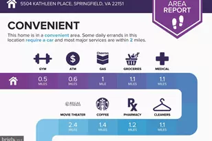 5504 Kathleen Pl, Springfield, VA 22151 - Photo 39