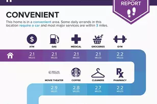 6820 Lilly Belle Ct, Centreville, VA 20120 - Photo 75