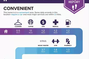 8383 Edward Carr Ct, Springfield, VA 22153 - Photo 7