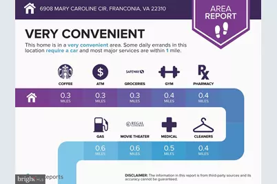 6908 Mary Caroline Circle #B, Alexandria, VA 22310 - Photo 21