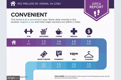 1912 Prelude Drive, Vienna, VA 22182 - Photo 49