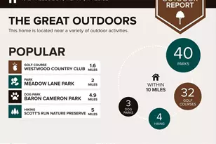 1912 Prelude Dr, Vienna, VA 22182 - Photo 51