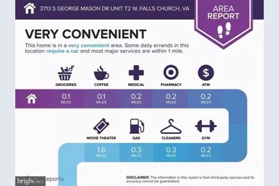 3709 S George Mason Drive #115, Falls Church, VA 22041 - Photo 33