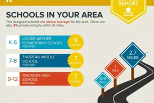 2130 Freda Dr, Vienna, VA 22181 - Photo 49