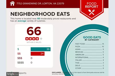 7752 Grandwind Drive, Lorton, VA 22079 - Photo 27