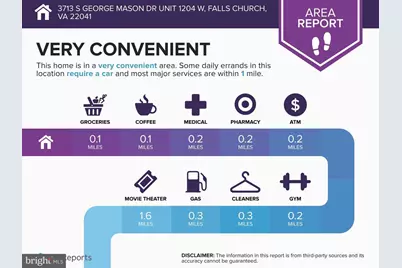 3713 S George Mason Drive #904W, Falls Church, VA 22041 - Photo 3