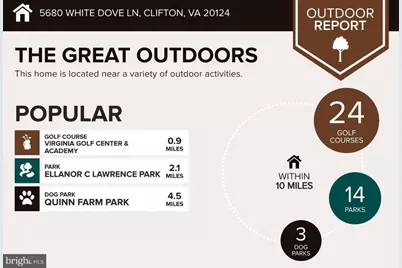5680 White Dove Lane, Clifton, VA 20124 - Photo 27
