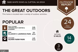 5680 White Dove Ln, Clifton, VA 20124 - Photo 27