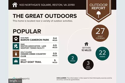 1433 Northgate Sq #11B, Reston, VA 20190 - Photo 43