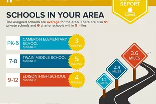 2236 Arlington Terrace, Alexandria, VA 22303 - Photo 21