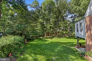 8143 Edmonton Ct, Springfield, VA 22152 - Photo 31