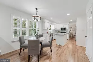 12400 Alexander Cornell Dr, Fairfax, VA 22033 - Photo 19