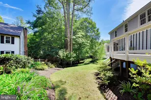 9425 Goldfield Ln, Burke, VA 22015 - Photo 71