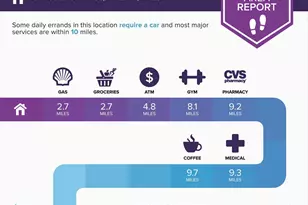 157 Roderick Pl, Mineral, VA 23117 - Photo 63