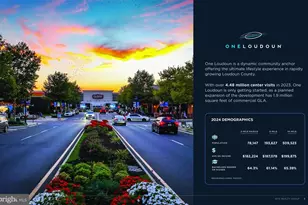 20624 Holyoke Dr, Ashburn, VA 20147 - Photo 31