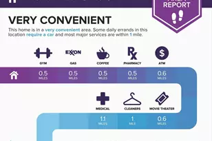 44420 Sunset Maple Dr, Ashburn, VA 20147 - Photo 37