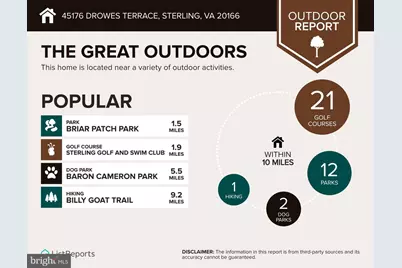 45176 Drowes Terrace, Sterling, VA 20166 - Photo 35