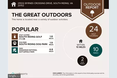 25532 Byrnes Crossing Drive, Chantilly, VA 20152 - Photo 23