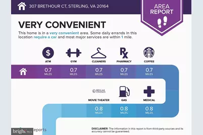 307 Brethour Court, Sterling, VA 20164 - Photo 21