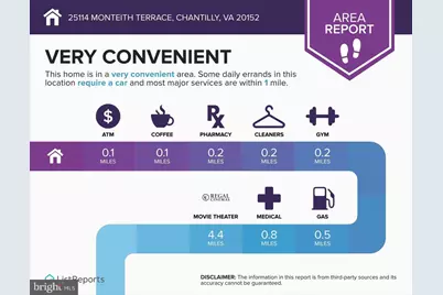 25114 Monteith Terrace, Chantilly, VA 20152 - Photo 39
