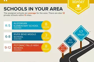 20372 Briarcliff Terrace, Sterling, VA 20165 - Photo 59