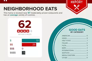 20372 Briarcliff Terrace, Sterling, VA 20165 - Photo 57