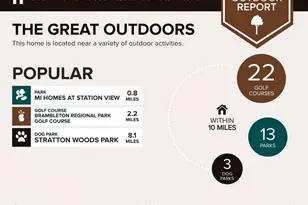 21927 Windy Oaks Square, Broadlands, VA 20148 - Photo 47