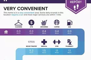 25559 Fretton Square, Chantilly, VA 20152 - Photo 31