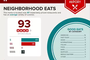 103 Farmington Ln, Sterling, VA 20164 - Photo 41