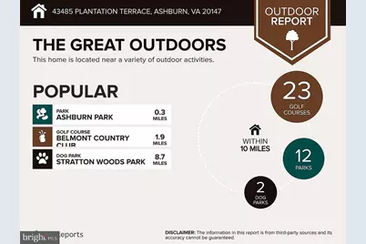 43485 Plantation Terrace, Ashburn, VA 20147 - Photo 39