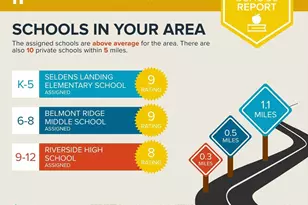 18771 Thomas Lee Way, Leesburg, VA 20176 - Photo 91