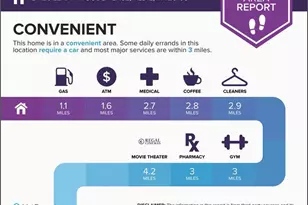 24126 Lenah Woods Pl, Aldie, VA 20105 - Photo 101