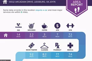 13532 Arcadian Dr, Leesburg, VA 20176 - Photo 57