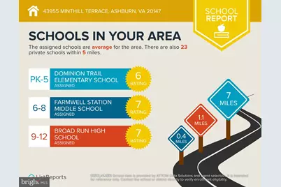 43955 Minthill Terrace, Ashburn, VA 20147 - Photo 51
