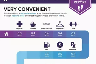 22800 Calderwood Ln, Brambleton, VA 20148 - Photo 47