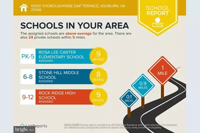 43100 Thoroughfare Gap Terrace, Ashburn, VA 20148 - Photo 41