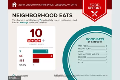 23044 Creighton Farms Drive, Leesburg, VA 20175 - Photo 91