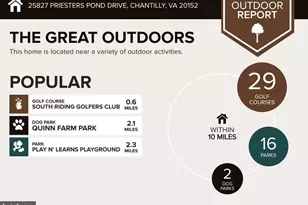 25827 Priesters Pond Dr, Chantilly, VA 20152 - Photo 63