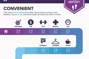 17904 Ridgewood Pl, Round Hill, VA 20141 - Photo 55