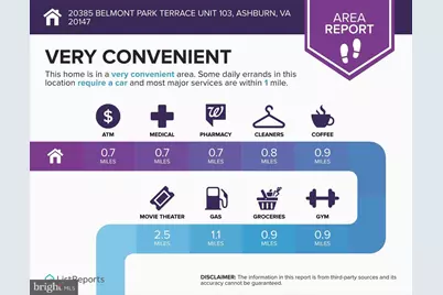 20385 Belmont Park Terrace #103, Ashburn, VA 20147 - Photo 49