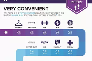 21172 Sundial Ct, Broadlands, VA 20148 - Photo 39