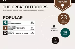 44740 Roosevelt Sq, Ashburn, VA 20147 - Photo 65