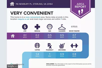 116 Newbury Place, Sterling, VA 20164 - Photo 39