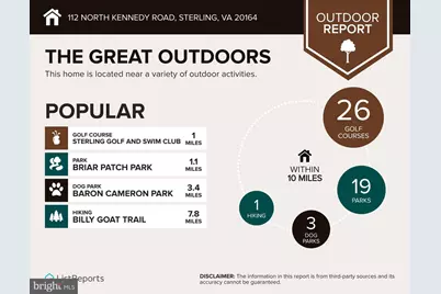 112 N Kennedy Road, Sterling, VA 20164 - Photo 39