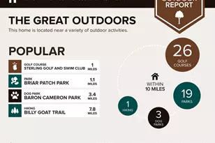 112 N Kennedy Rd, Sterling, VA 20164 - Photo 39