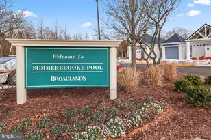 21557 Field Station Terrace, Broadlands, VA 20148 - Photo 43