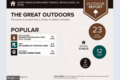 42490 Franklin Benjamin Terrace, Broadlands, VA 20148 - Photo 41