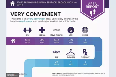 42490 Franklin Benjamin Terrace, Broadlands, VA 20148 - Photo 39