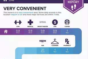 42490 Franklin Benjamin Terrace, Broadlands, VA 20148 - Photo 39